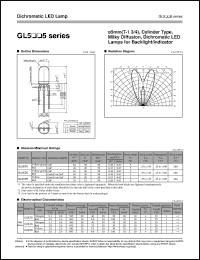 GL5EP5 Datasheet