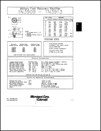 1N3913 Datasheet