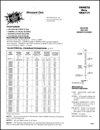 1N4713 Datasheet