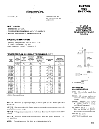 1N4771 Datasheet