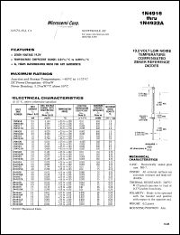 1N4927 Datasheet