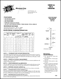 1N5524BUR-1 Datasheet