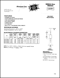 1N5622 Datasheet
