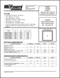 1N5809 Datasheet