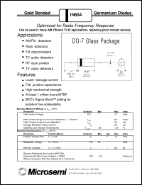1N60A Datasheet