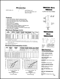 1N6622 Datasheet