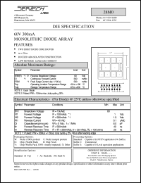 28M0 Datasheet
