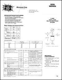 60S2 Datasheet