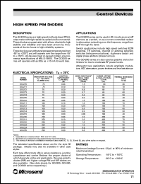 GC4214 Datasheet