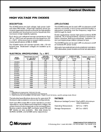 GC4410 Datasheet