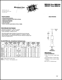 MB209 Datasheet
