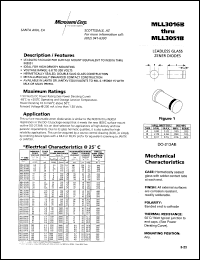 MLL3017B Datasheet