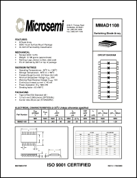MMAD1108 Datasheet