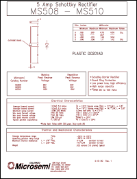 MS509 Datasheet