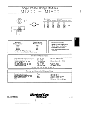 MT600 Datasheet