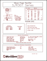 R30720 Datasheet
