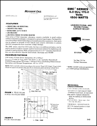 SMCG40 Datasheet