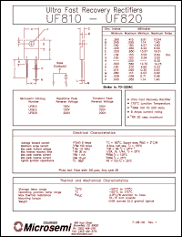 UF815 Datasheet
