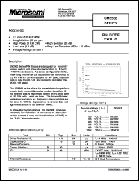 UM2306 Datasheet
