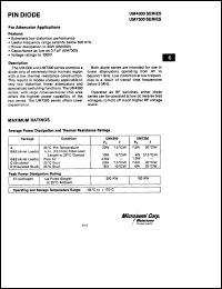 UM7301 Datasheet