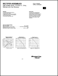 USR60A Datasheet