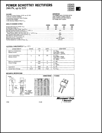 USD845 Datasheet