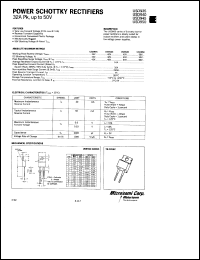 USD935 Datasheet
