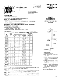 1N4565 Datasheet