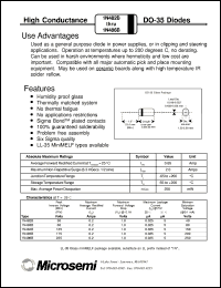 LL485B Datasheet