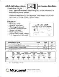 1N5196 Datasheet
