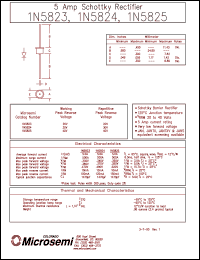 1N5824 Datasheet