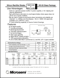 1N646 Datasheet
