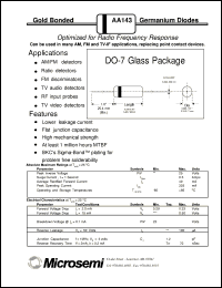 AA143 Datasheet