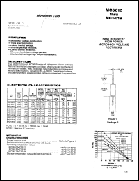 MC5619 Datasheet