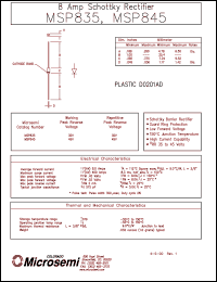 MSP835 Datasheet