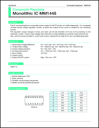 MM1448 Datasheet