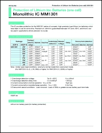 MM1301DW Datasheet