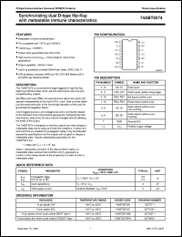 74ABT5074DB Datasheet