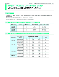 MM1234 Datasheet