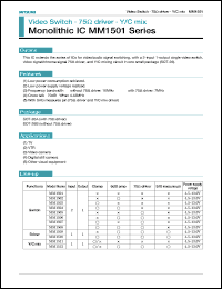 MM1502 Datasheet