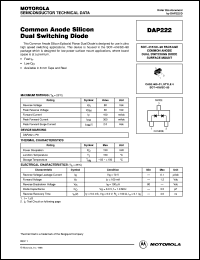 DAP222 Datasheet