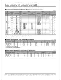 GL9U30 Datasheet