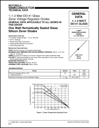 BZ85C4V7RL Datasheet