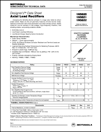 1N5821 Datasheet