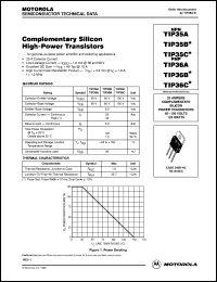 TIP36A Datasheet