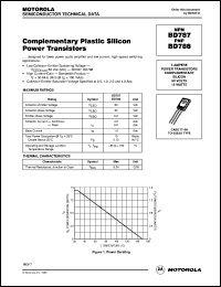 BD787 Datasheet