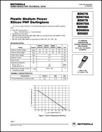 BD680A Datasheet