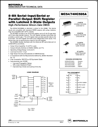 MC74HC595ADTR2 Datasheet