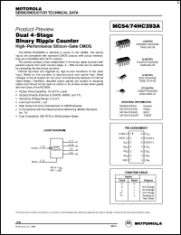 MC74HC393AFL2 Datasheet