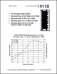 TGF4118-EPU Datasheet
